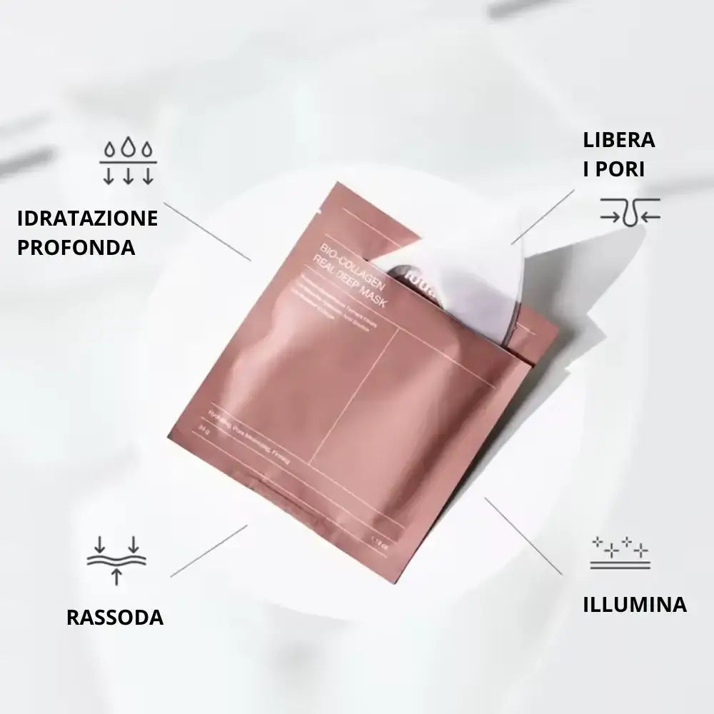 Maschera al Bio Collagene Silqueza™ | Effetto Lifting Senza Chirurgia